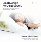 Choice Hotels Luminesse Pillow — Standard Firm